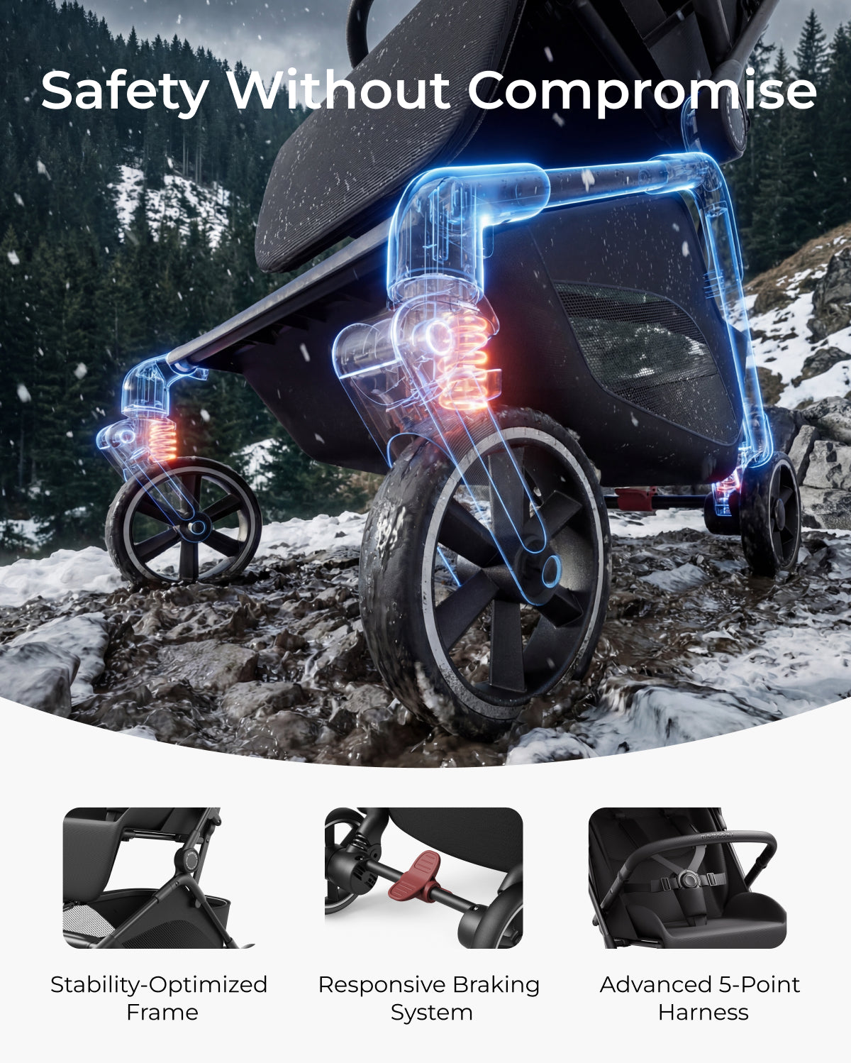 Momcozy Changego Baby Stroller