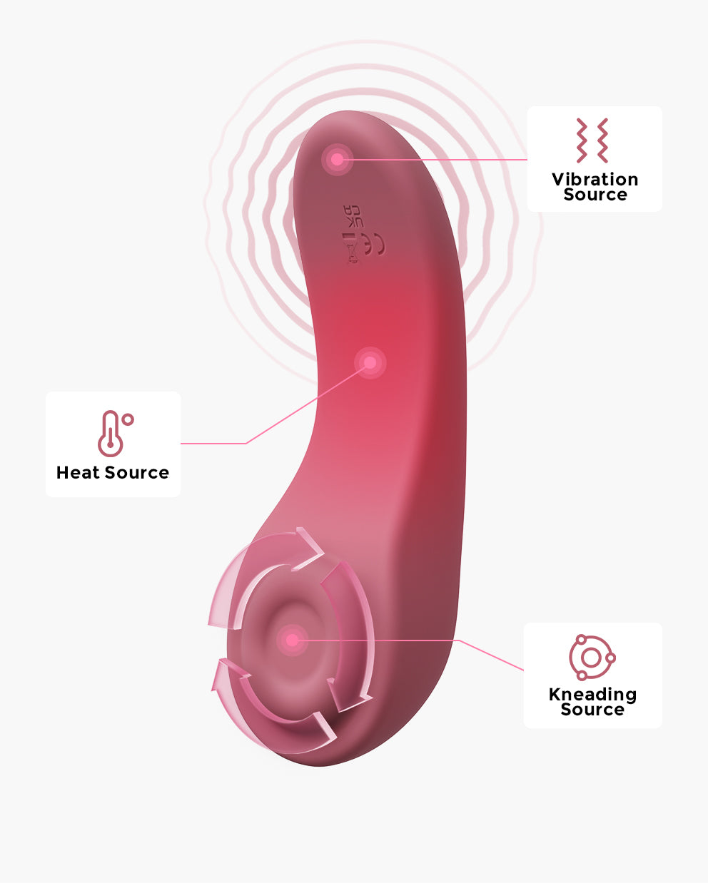 S12 Pro Double Wearable Pump and One Kneading Lactation Massager for Lactation